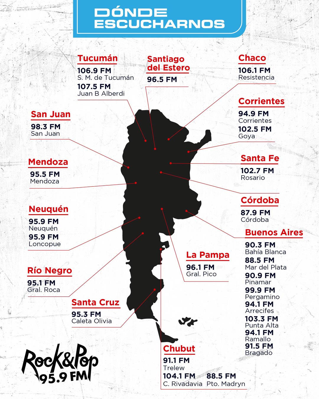 R&P Repetidoras