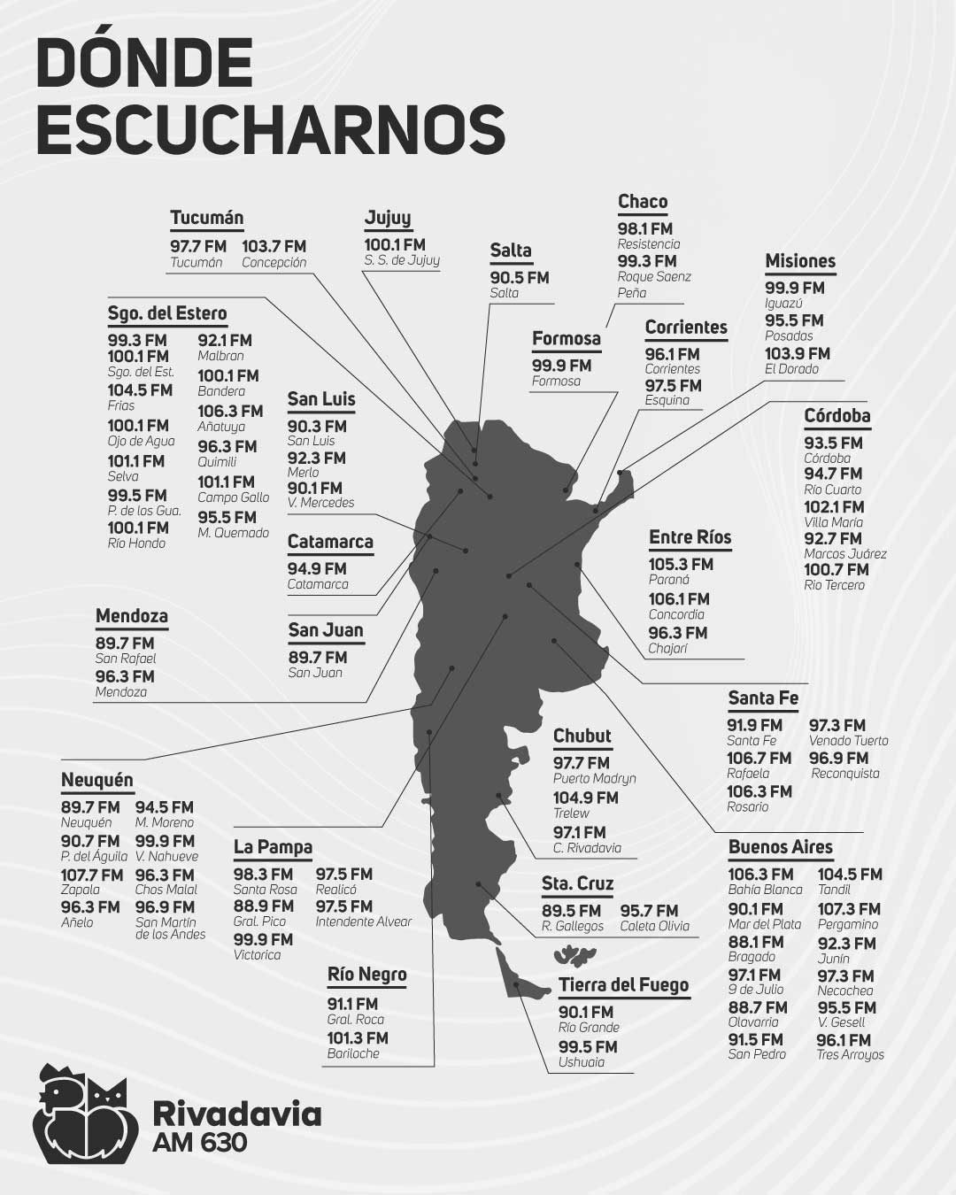 Rivadavia Federal